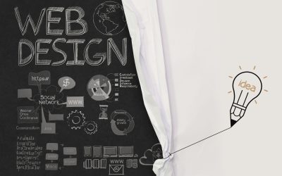 Choosing Experienced Website Designers in Louisville Is a Good Start with a New Business